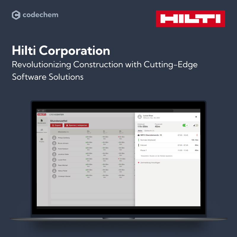 Hilti Corporation: Revolutionizing Construction with Cutting-Edge Software Solutions